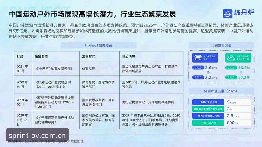 宝威体育平台行业趋势深度分析：从版本迭代看平台生态演进
