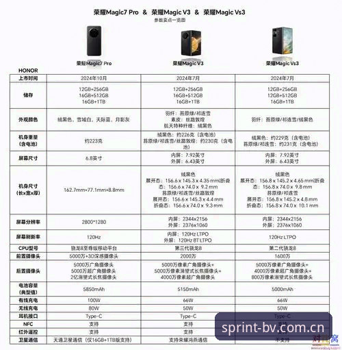 宝威体育平台竞技体验最新评测：v3.1.0版本功能与实测对比分析